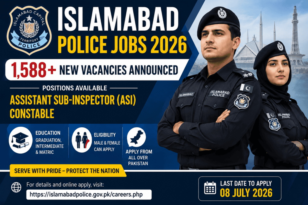 Islamabad Police Jobs 2026 featured image showing male and female police officers, 1,588 ASI and Constable vacancies, eligibility details, and the application deadline.