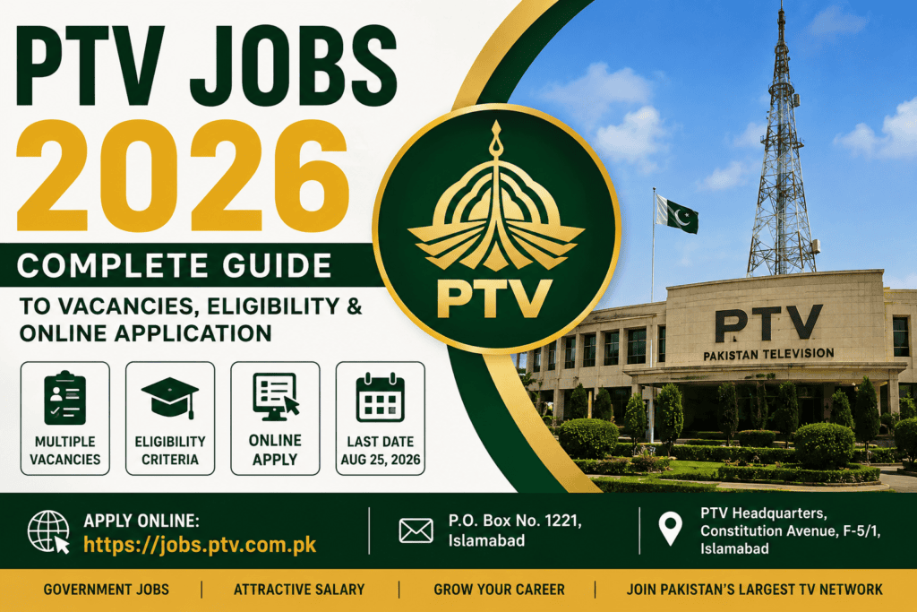 PTV Jobs 2026 featured image showing Pakistan Television headquarters, vacancies, eligibility criteria and online application details.