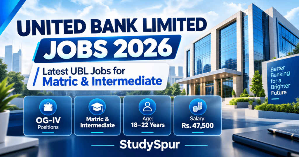 United Bank Limited Jobs 2026 for Matric and Intermediate candidates