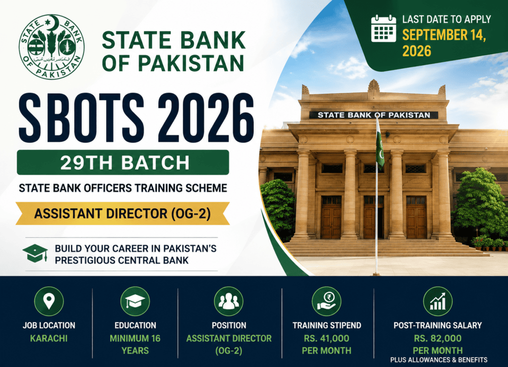 State Bank of Pakistan SBOTS 2026