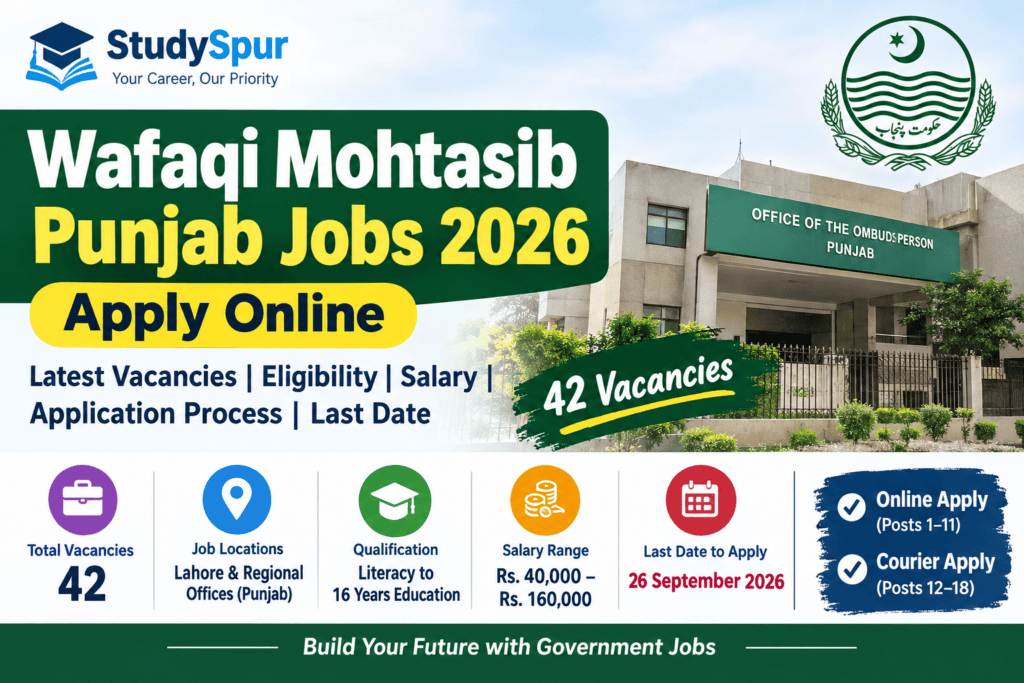 Wafaqi Mohtasib Punjab Jobs 2026 – 42 Vacancies, Eligibility and Apply Online