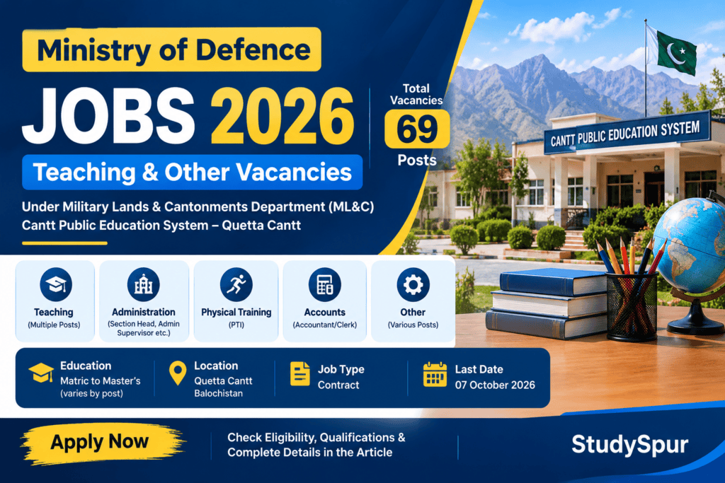 Ministry of Defence Jobs 2026 – 69 Teaching and Other Vacancies in Quetta Cantt