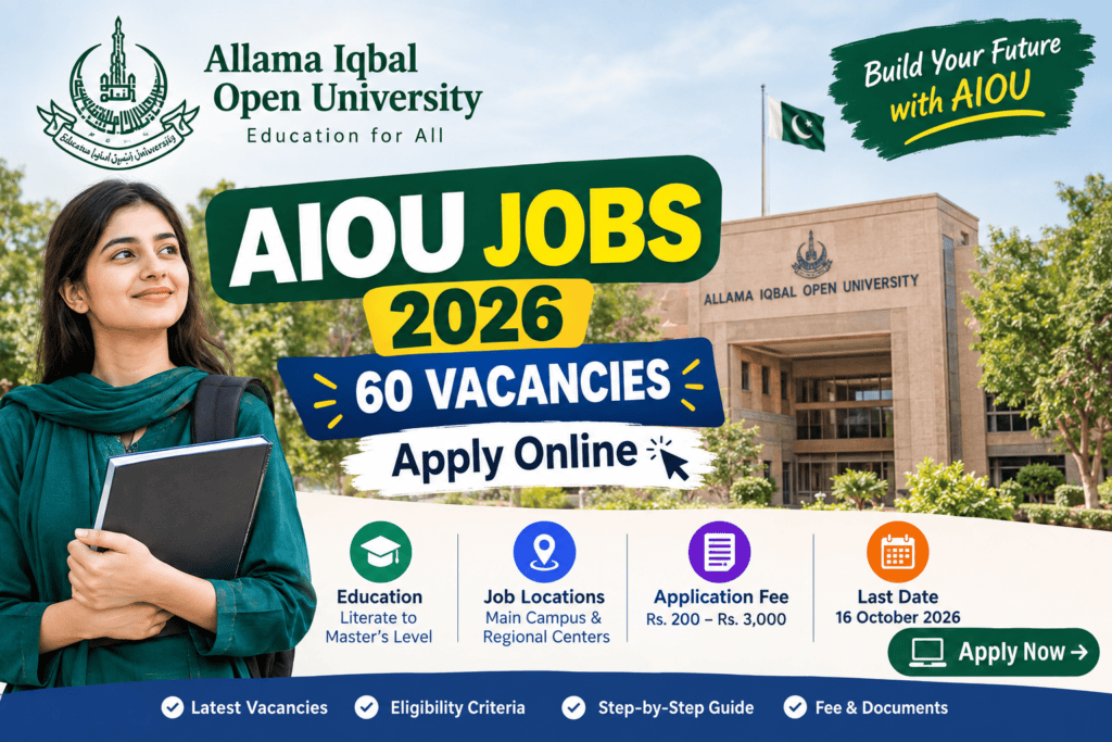 AIOU Jobs 2026 – 60 Vacancies Apply Online