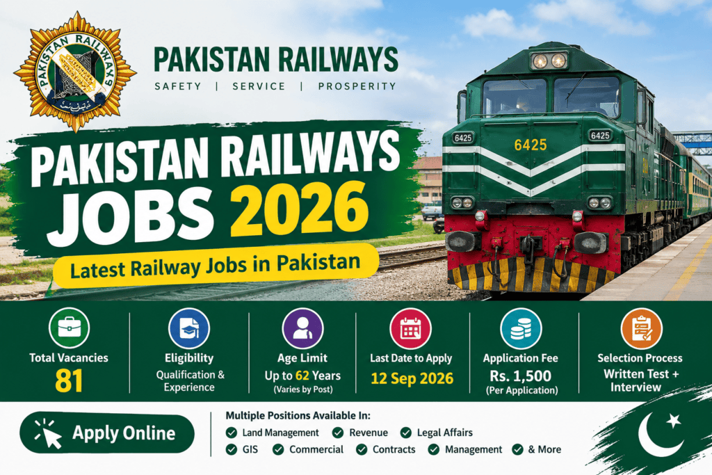 Pakistan Railways Jobs 2026 – Latest Railway Jobs in Pakistan with 81 vacancies