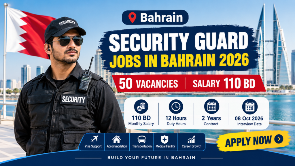 Security Guard Jobs in Bahrain 2026 featured image showing a professional security guard, Bahrain skyline, 50 vacancies, and salary of 110 BD.