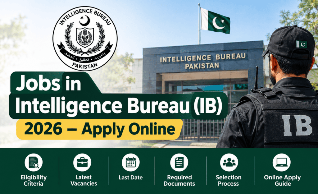 Jobs in Intelligence Bureau (IB) 2026 – Apply Online