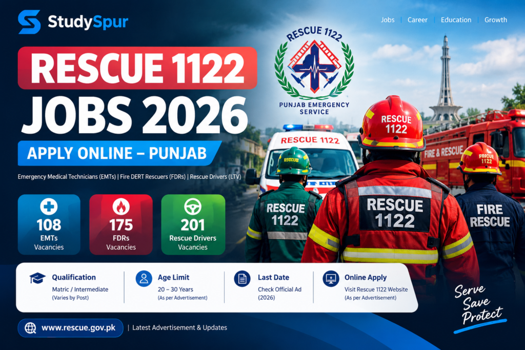 Rescue 1122 Jobs 2026 in Punjab featuring emergency responders, ambulance, and fire rescue vehicle